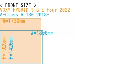 #VOXY HYBRID S-G E-Four 2022- + A-Class A 180 2018-